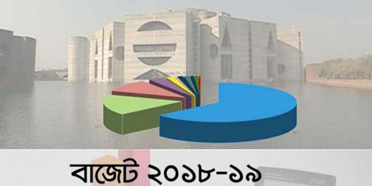 চার লেন হবে আরও তিন হাজার ৮১৩ কিলোমিটার মহাসড়ক