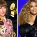 গ্র্যামি ২০২১: ইতিহাস গড়লেন বিয়ন্সে ও সুইফট