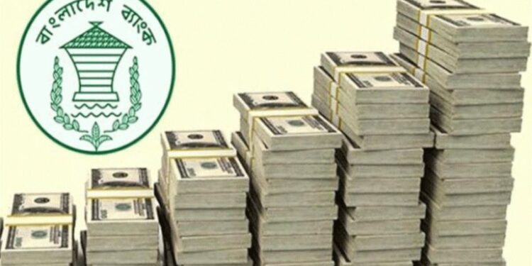 দেশের রিজার্ভ বেড়ে ১৯ দশমিক ২০ বিলিয়ন ডলার