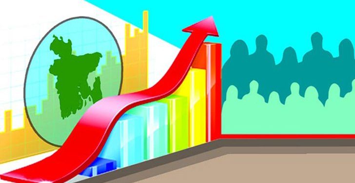 বেড়েছে বাজেট বাস্তবায়ন চাঙ্গা হচ্ছে অর্থনীতি