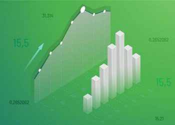 টানা পতনের পর পুঁজিবাজারে সূচকের বড় উত্থান